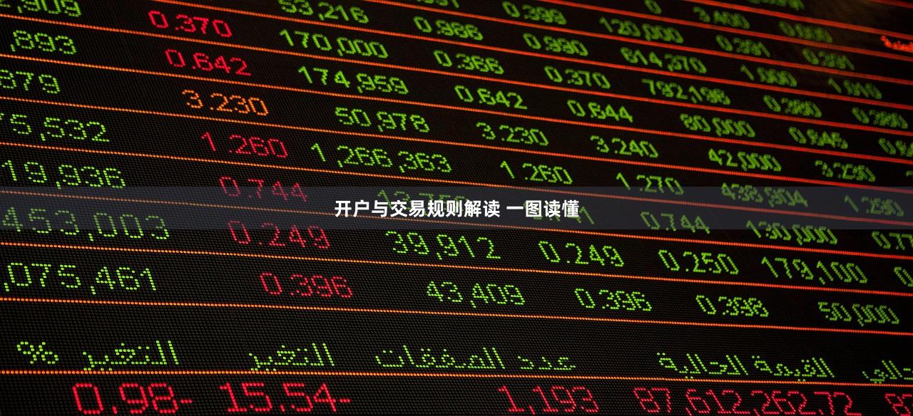 开户与交易规则解读 一图读懂