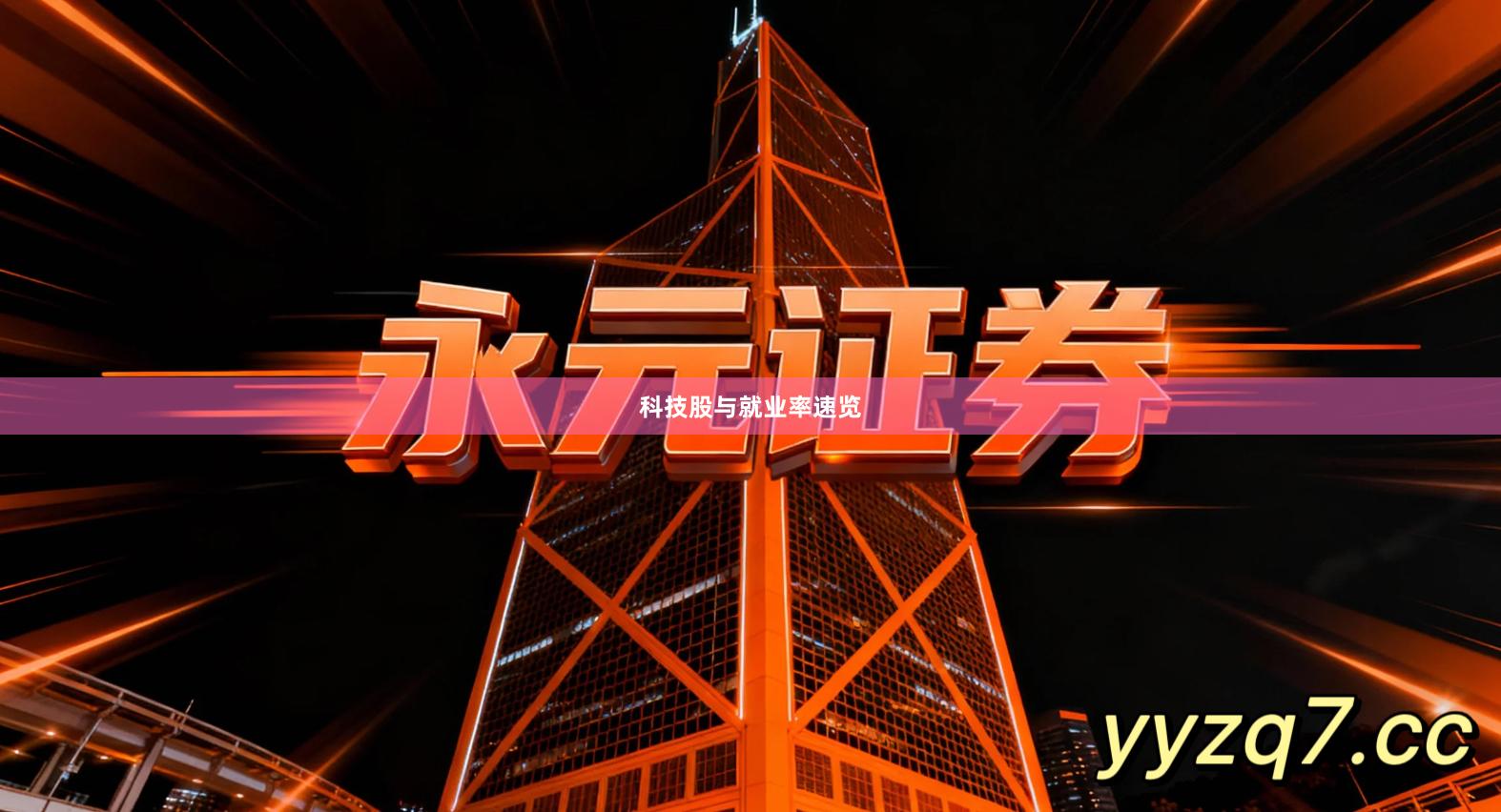 科技股与就业率速览