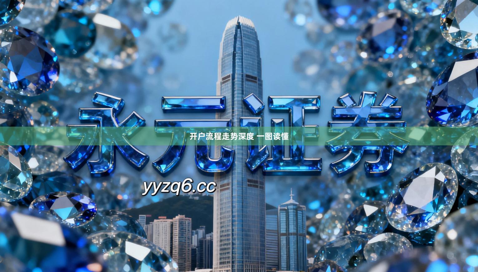 开户流程走势深度 一图读懂